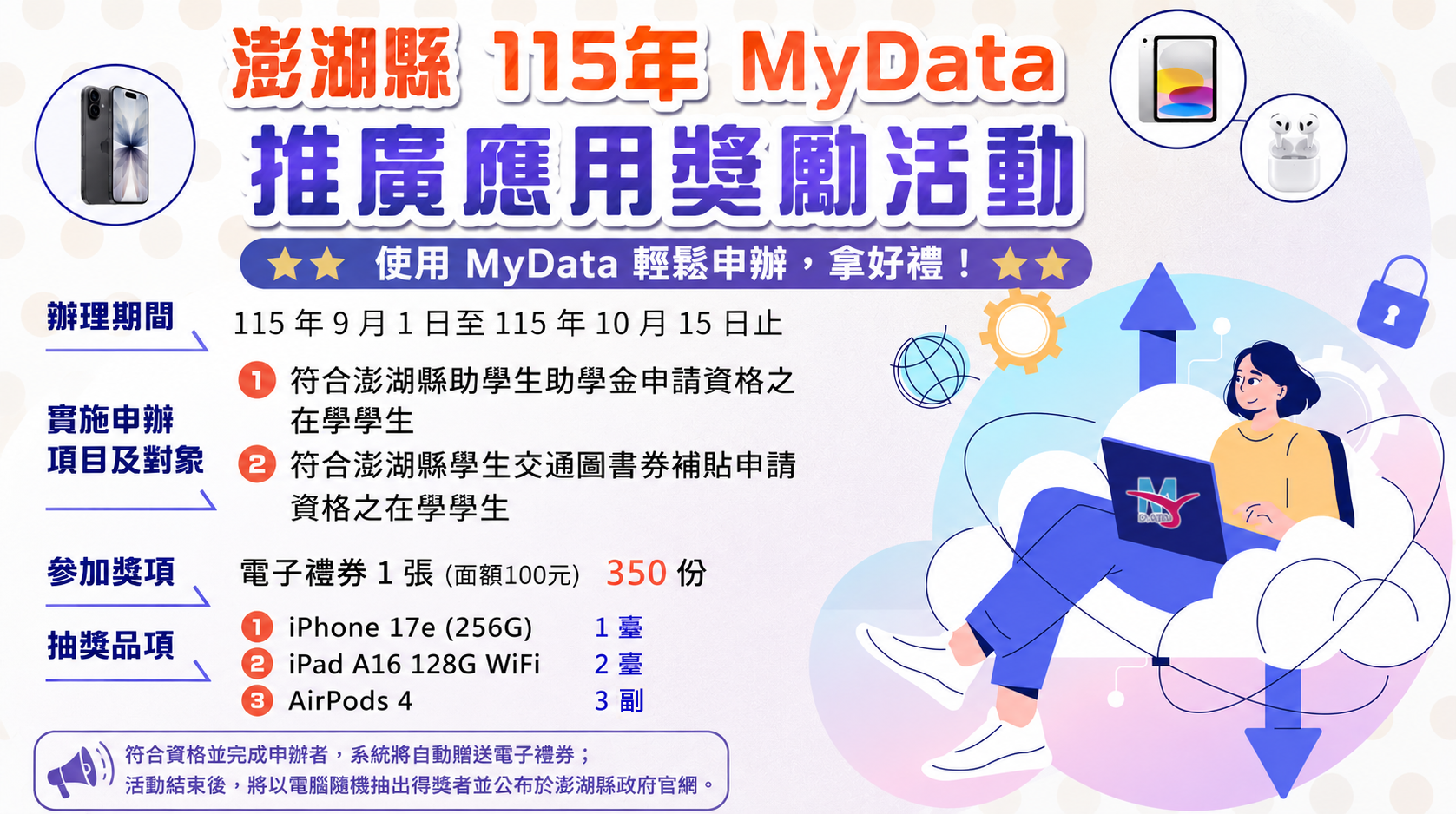115年度MyData推廣應用獎勵活動